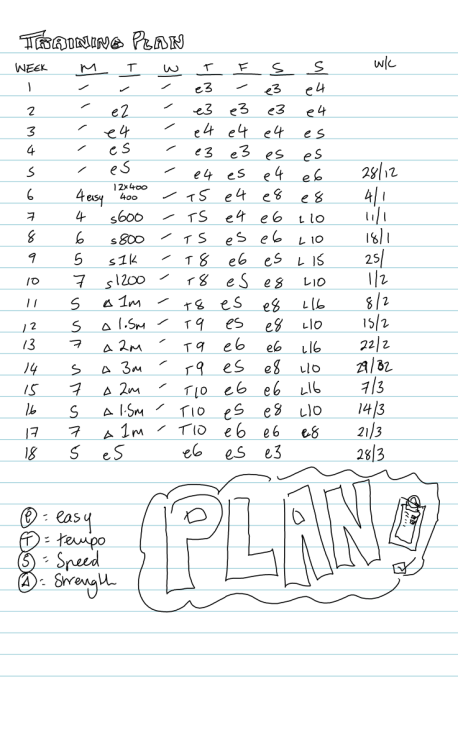 Page 3 - Livescribe-3-Journal-1